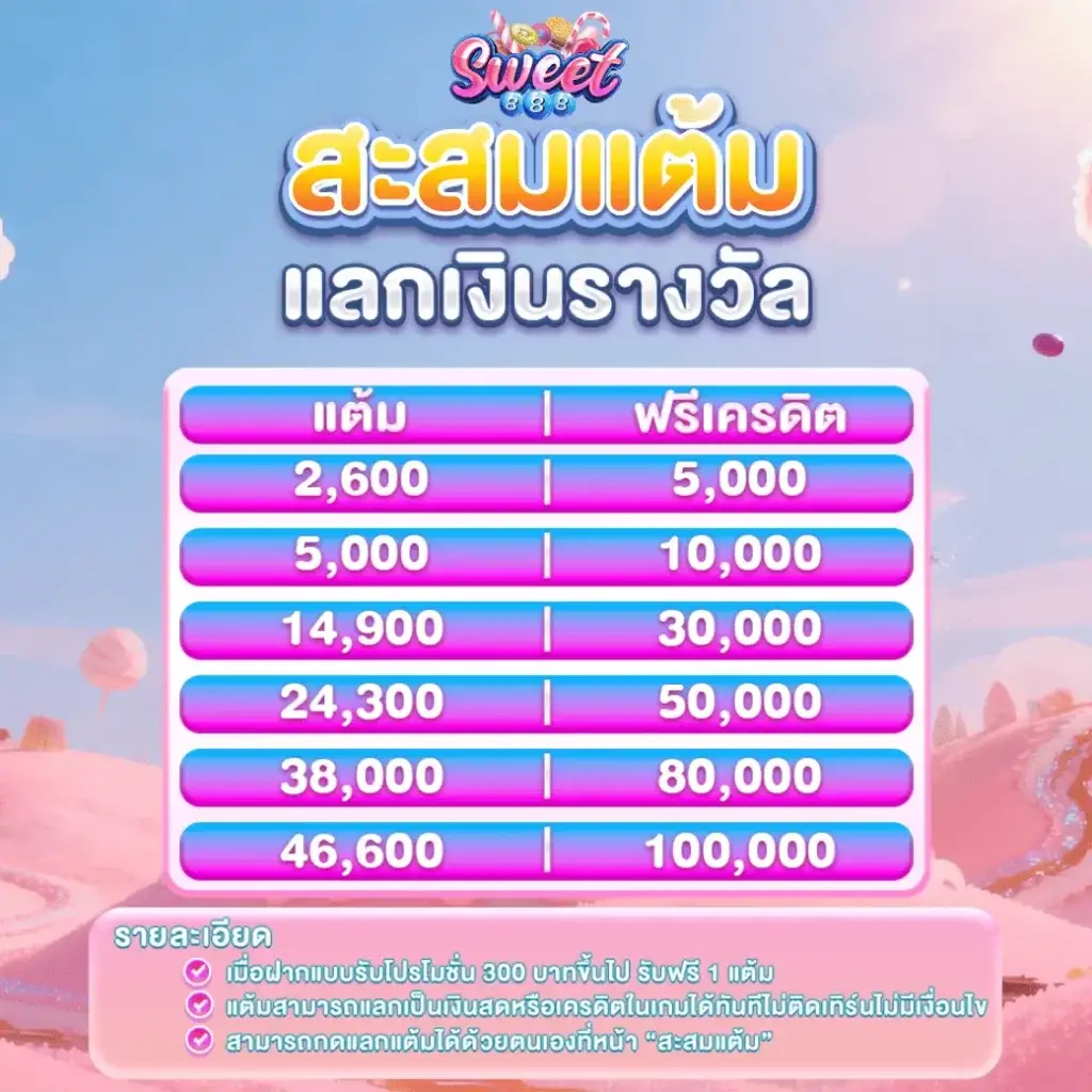 โปรโมชั่น